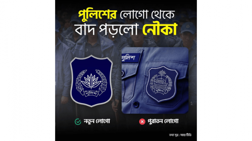 ছবি: সংগৃহীত -বাংলাদেশ পুলিশের নতুন লোগো প্রকাশ, বাদ পড়ল নৌকা