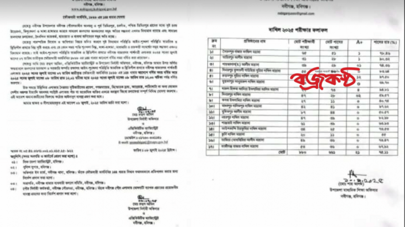 নবীগঞ্জে এসএসসি ও দাখিল পরীক্ষার ফলাফল প্রকাশ