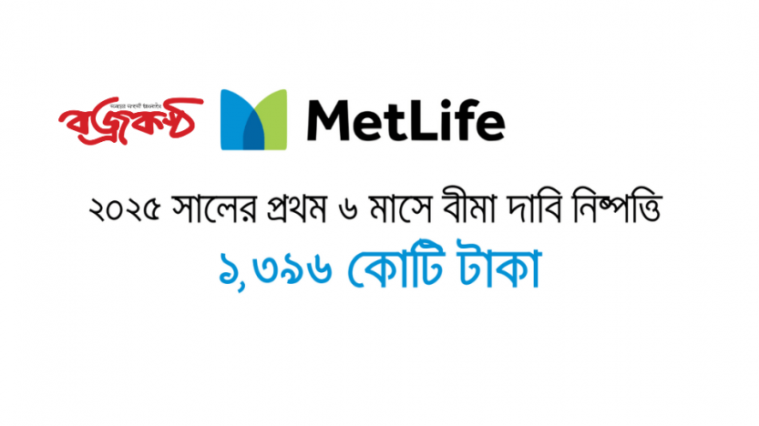 ২০২৫ সালের প্রথম ছয় মাসে ১,৩৯৬ কোটি টাকার বীমা দাবি নিষ্পত্তি করেছে মেটলাইফ