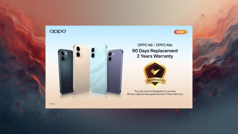 OPPO Brings Bangladesh’s First 90-Day Replacement Guarantee with A6 & A6x