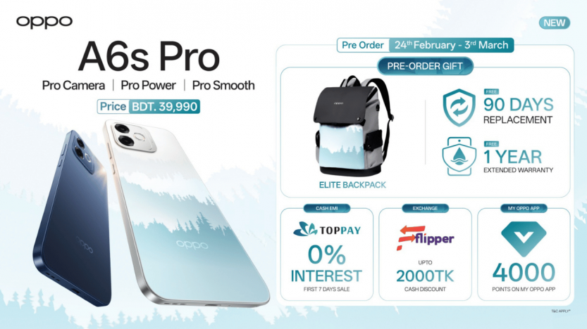 OPPO A6s Pro Introduces Bangladesh’s First AI Auto Zoom Camera with Bachelor Point