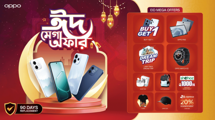 OPPO Announces Eid Mega Offers, along with new OPPO A6s Pro