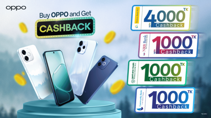 Festive Upgrades Made Better: OPPO Unveils Eid Cashback Campaign Featuring the New A6s Pro