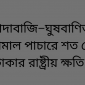 ছাতক–সিলেট বিদ্যুৎ বিভাগে ১৫ বছরের মহালুট প্রধানমন্ত্রীর বরাবরে এক নাগরিকের বিস্ফোরক অভিযোগ