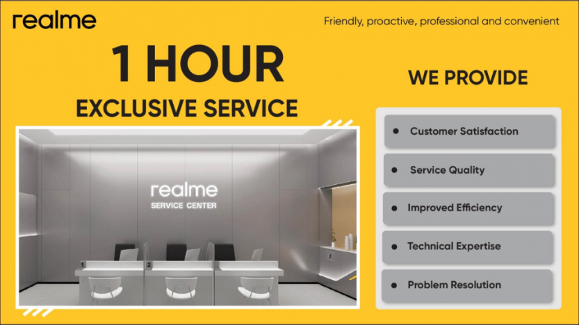 realme Sets New Benchmark in After-Sales Service with Exclusive ‘1 Hour Service’ Initiative in Bangladesh