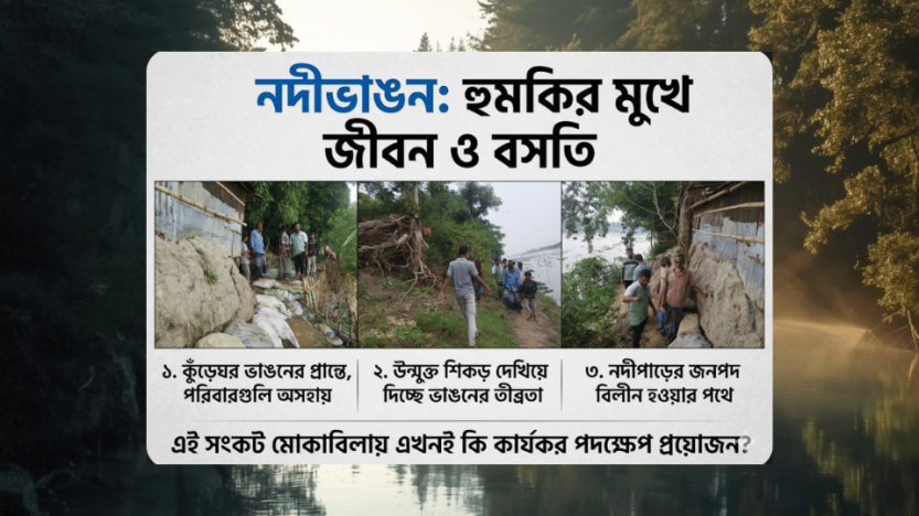 নদীভাঙন রোধে টেকসই বাঁধ নির্মাণ করে সুনামগঞ্জের জগন্নাথপুর গ্রামকে রক্ষার দাবী এলাকাবাসীর