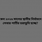 কেন ২০২৬ সালের স্থানীয় নির্বাচনে লেবার পার্টির ভরাডুবি হচ্ছে?